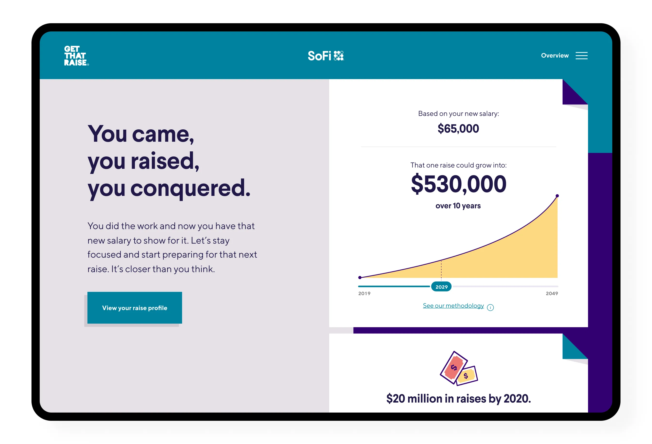 Earning potential breakdown