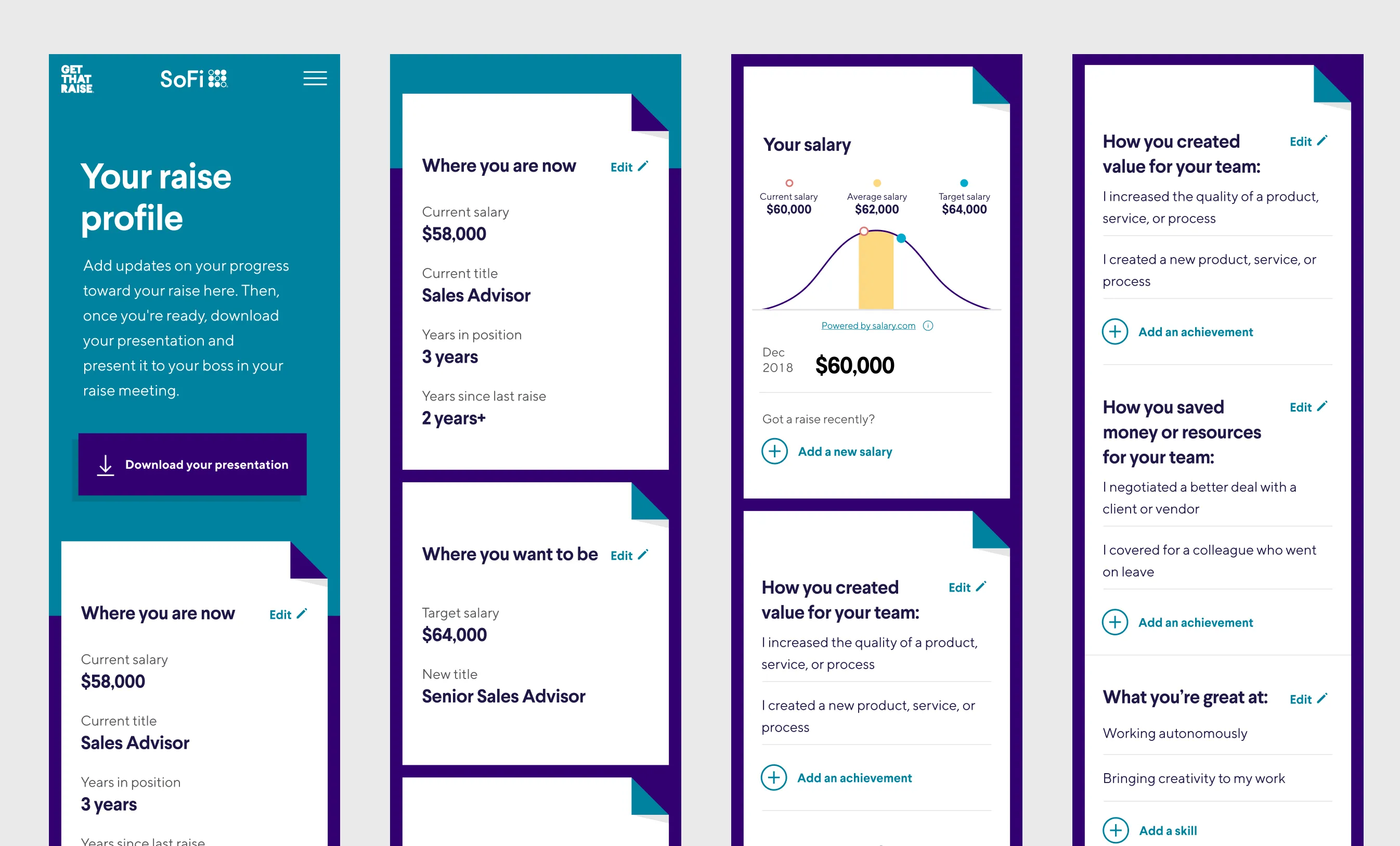 Personalized profile summary