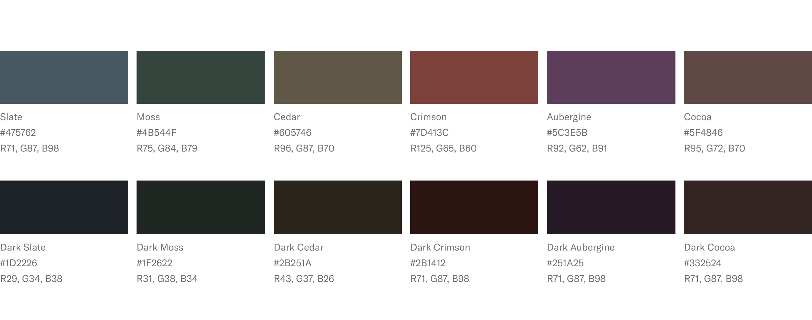 Topics unified with key-color overlays